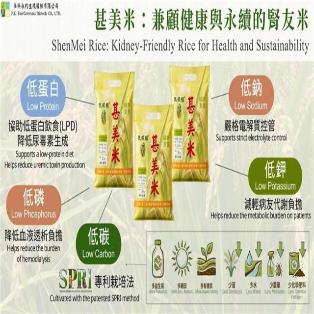 鮮味工坊
